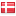cefu.dk hosted country